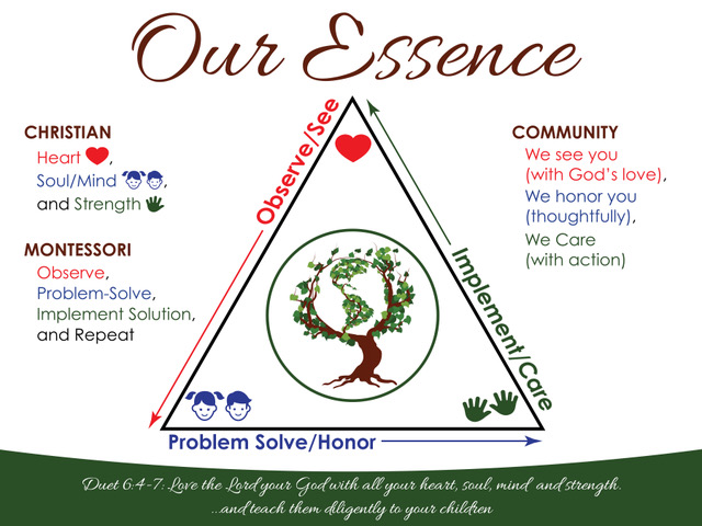 Our Essence Poster